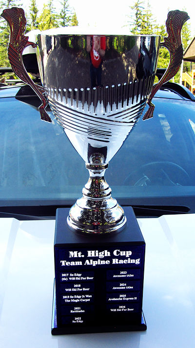 Trophy