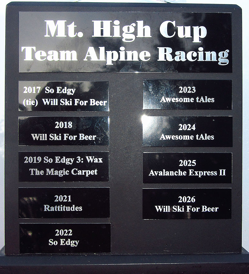 Trophy closeup